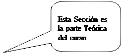 Llamada rectangular redondeada: Esta Seccin es la parte Terica del curso

